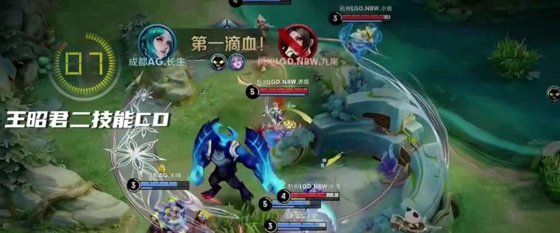 资源配置 资源配置