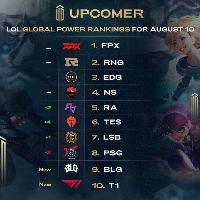 对高拥挤度 对高拥挤度